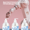 Лубрикант Увлажняющий на Водной Основе Lola Games Love Protection 300ml 1830-02lola