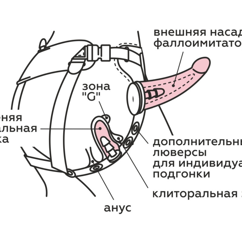 Пояс BEST SELECT с 3 насадками 341403ru