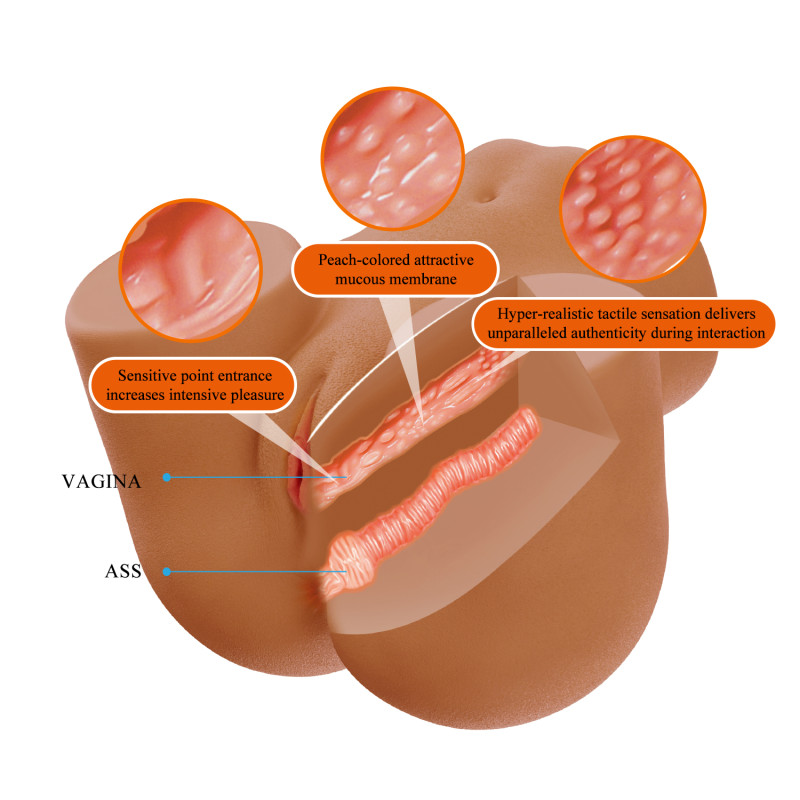 Мастурбатор Wendy BM-009264Q