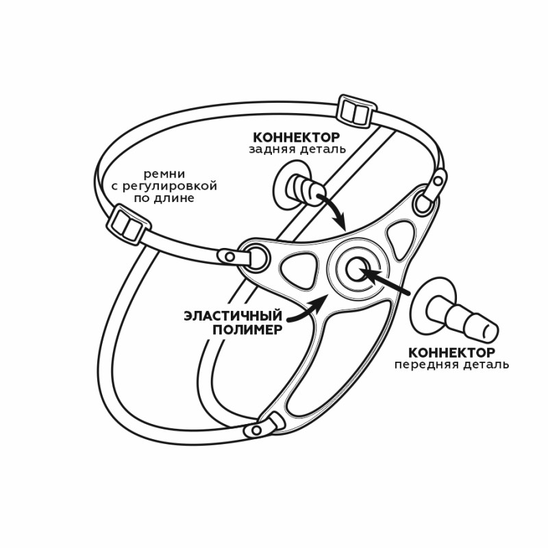 Пояс STRAP-ON эластичный полимерный 9857ru