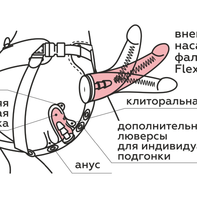 Фаллоимитатор неоскин с поясом Harness 836703ru