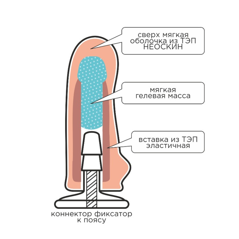 Пояс STRAP-ON женский телесный 9858ru