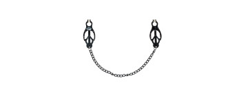 Зажимы на Cоски Party Hard Darkside 1136-01lola