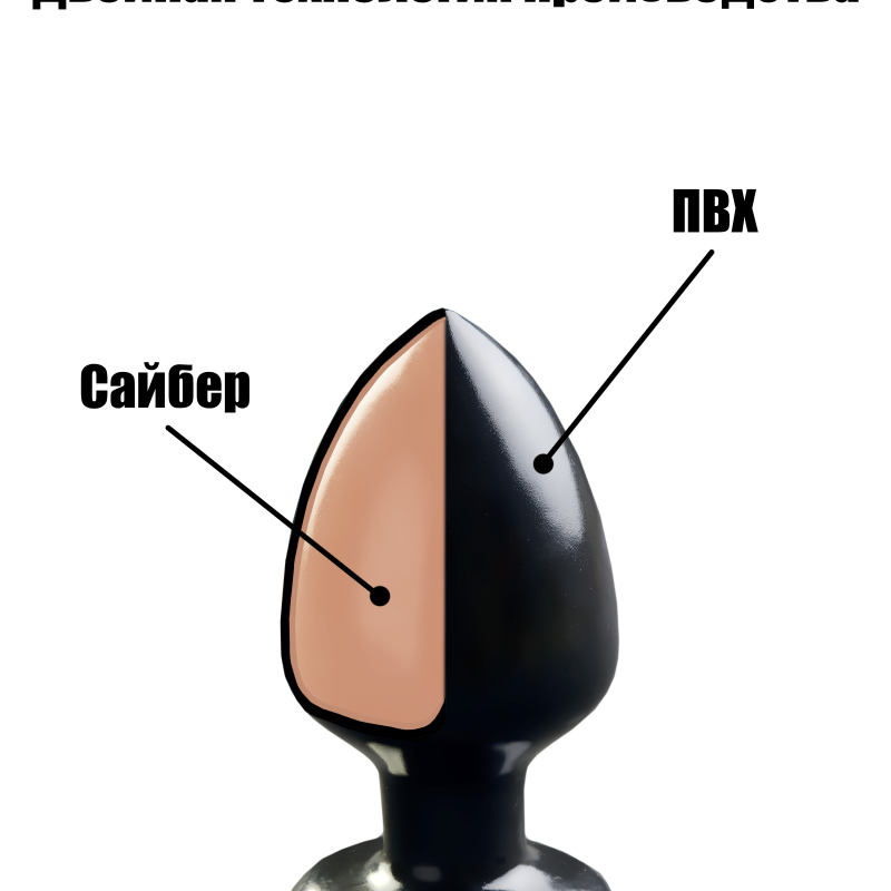 Плаг-массажёр для простаты black MAGNUM 9 420900ru